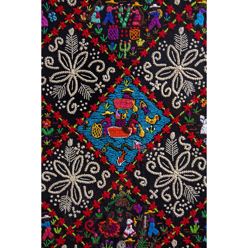 Costumbres / Textiles Mexican Folk Art Embroidery