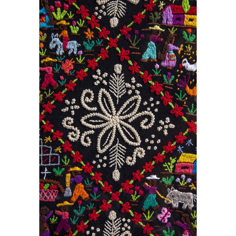 Costumbres / Textiles Mexican Folk Art Embroidery